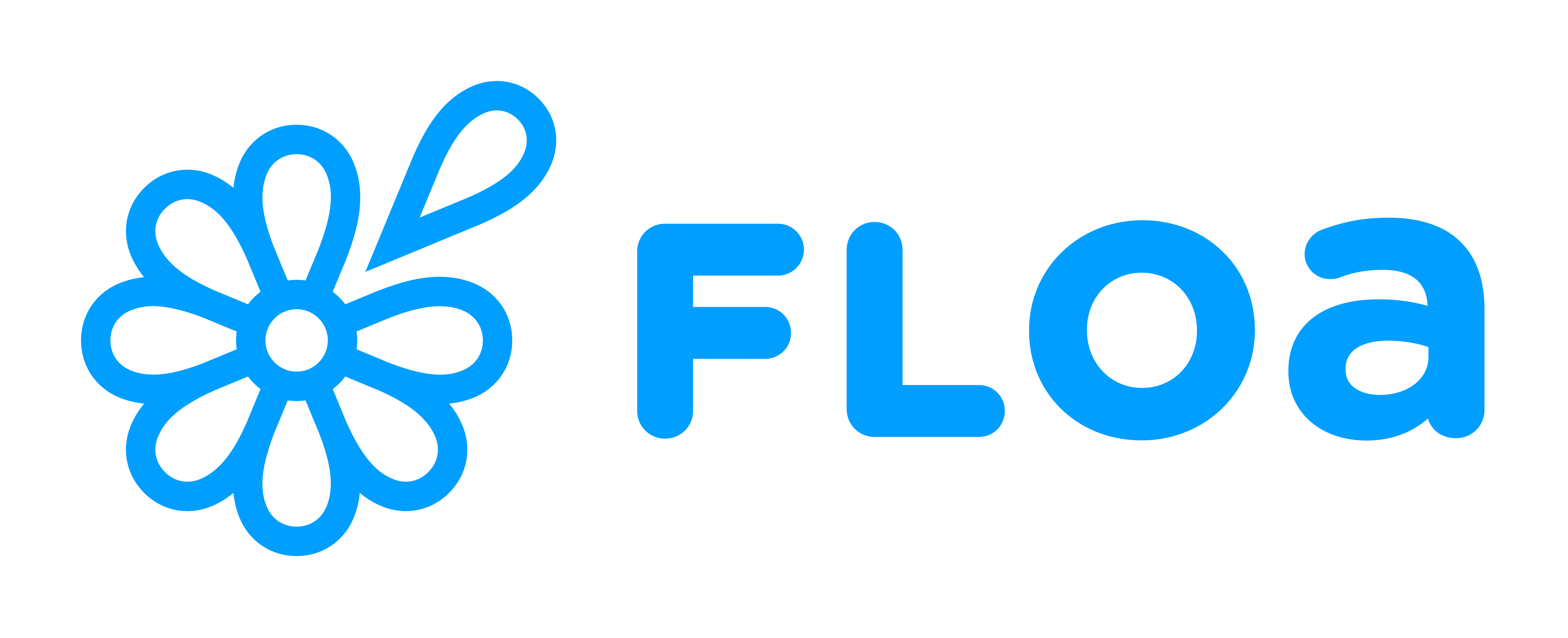 Logo Floa Bank